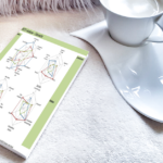 swot excel vorlage